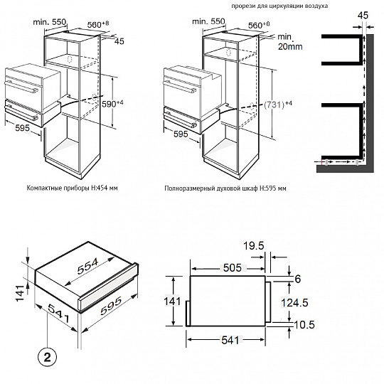 KW 601 GN